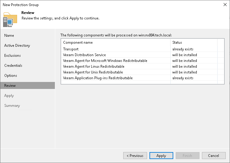 How to Protect Failover Clusters